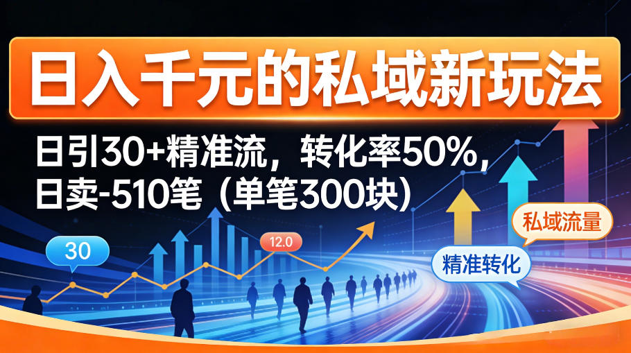 日入千米的私域新玩法：日引30＋精准流，转化率50%，日卖5-10笔（单笔300米）-靠谱项目库