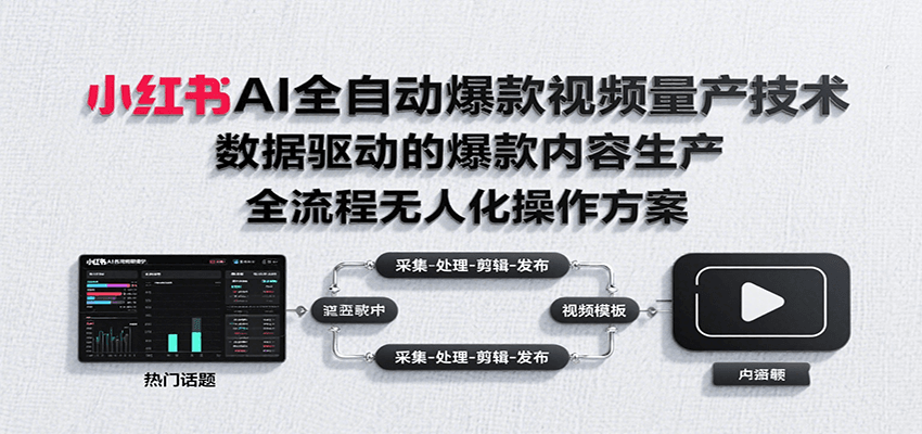小红书AI全自动爆款视频量产技术，数据采集、素材处理到AI剪辑全流程自动化操作-靠谱项目库