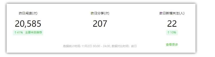 图片[2]-2024小绿书项目独家搬砖玩法，赚取流量主收益-靠谱项目库